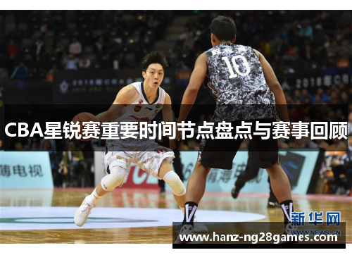 CBA星锐赛重要时间节点盘点与赛事回顾
