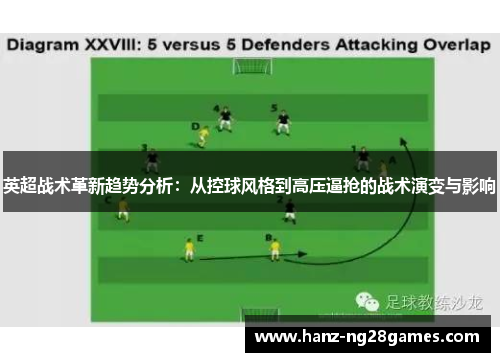 英超战术革新趋势分析：从控球风格到高压逼抢的战术演变与影响