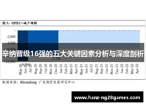 辛纳晋级16强的五大关键因素分析与深度剖析