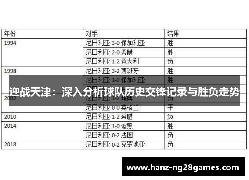 迎战天津：深入分析球队历史交锋记录与胜负走势