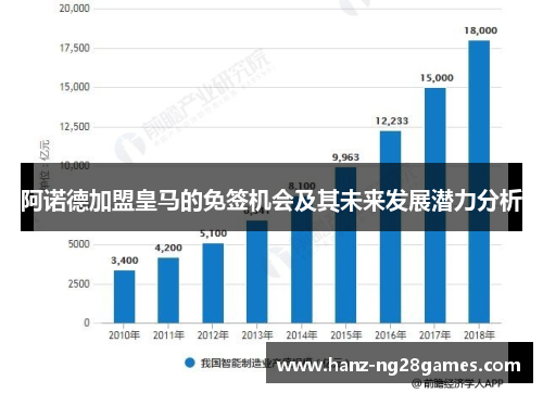 阿诺德加盟皇马的免签机会及其未来发展潜力分析