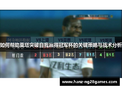 如何帮助莫塔突破自我赢得冠军杯的关键策略与战术分析 如何帮助莫塔突破自我赢得冠军杯的关键策略与战术分析