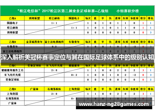 深入解析美冠杯赛事定位与其在国际足球体系中的级别认知