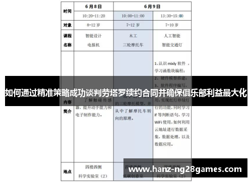 如何通过精准策略成功谈判劳塔罗续约合同并确保俱乐部利益最大化
